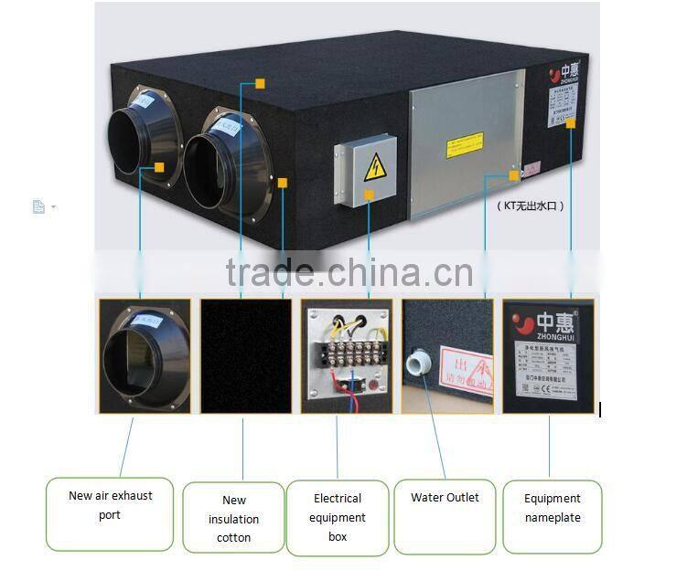 600--800M3/H Air To Air all heat exchanger for energy recovery in plate ventilation for air recuperator
