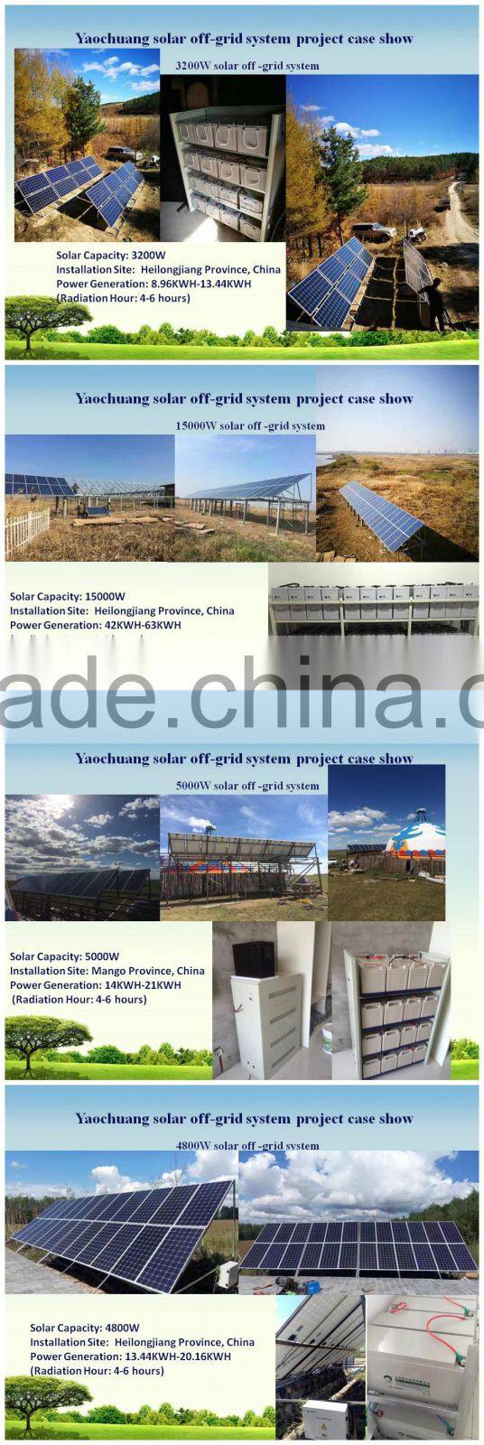 solar panel system solar energy system solar power system home 1kw 2kw 3kw 4kw 5kw 6kw 7kw 8kw 10kw 15kw 20kw 25kw