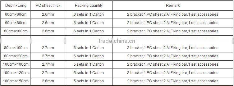 PVC tarpaulin for canopy awning