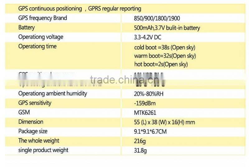 Mini Pet waterproof GPS Tracker Dog Cat Tracking Device Real Time Locator DIY Dog Collars GPS Tracker