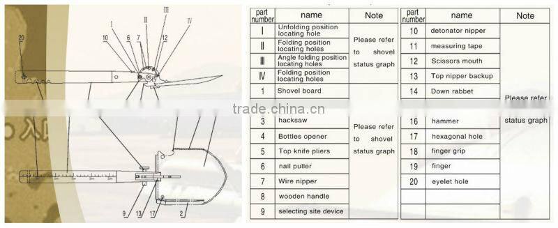 Folding Spade shovel Wilderness Survival Equipment&Hunting