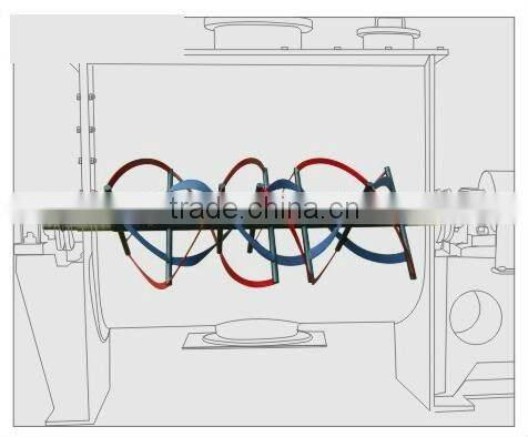 WHJ-250 Type Double Screw Ribbon Horizontal Mixer