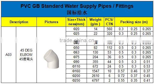 HIGH QUANLITY 45 DEG ELBOW OF PVC GB STANDARD PIPES & FITTINGS FOR WATER SUPPLY