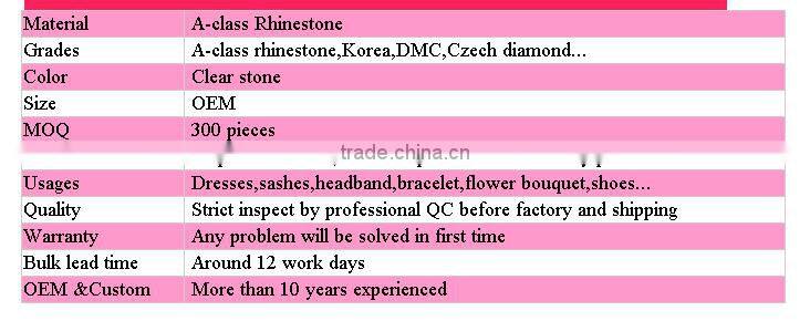 wholesale pearl fashion designer clothing buttons WBK-1334