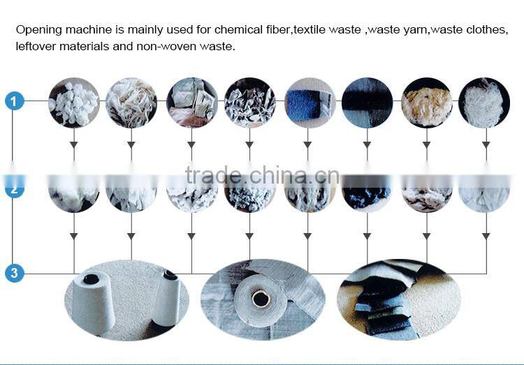 Factory sales high capacity textile waste recycling machine