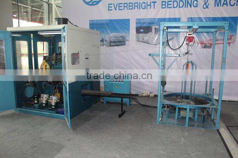 Automatic spring rolling machine for mattress production
