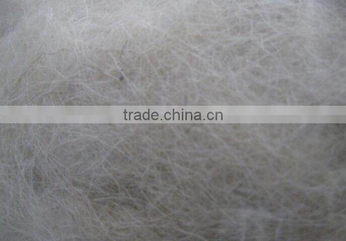 2015 Winter New Combed Sheep Wool