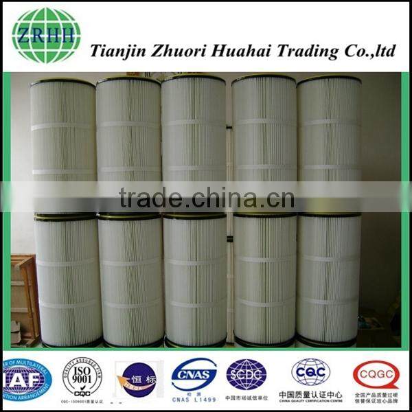 repeatedly dust filter of environmental protection filter element