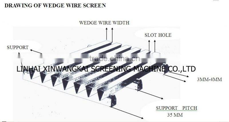 metal cylinder for physice