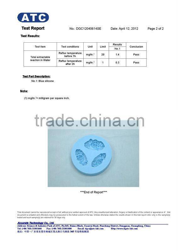 hot sale christmas motive shape silicone fondant cake molds