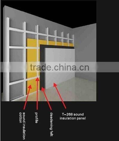 soundproof board gypsum board