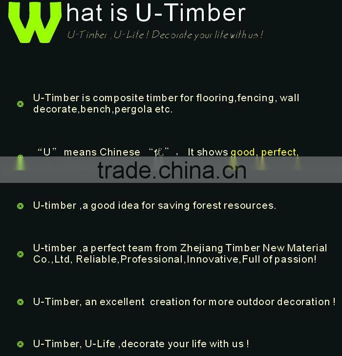 WPC wall panel from U-timber for wall cladding, UV-protect and water-proof