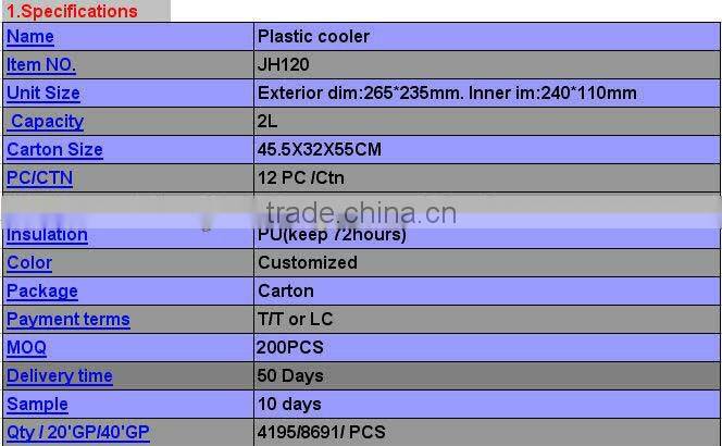 2L Insulated water cooler jug