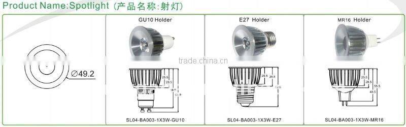 2011 high brigtness blue led spot light