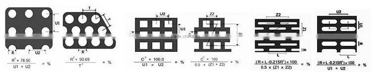 Alibaba China alucobond aluminum perforated wall cladding panel