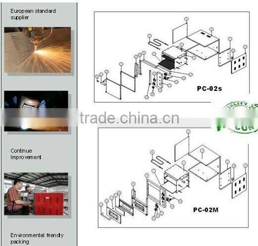 PF-ML-PC02S PERFORNI high heat max.300C aluminum chamber electric oven for home