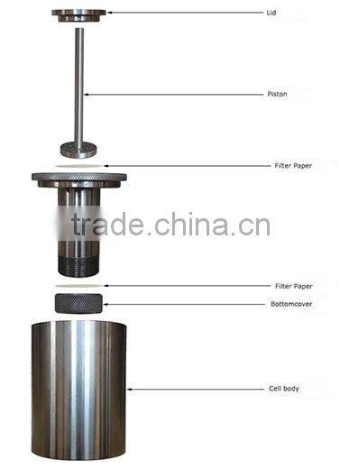 Atmospheric Swell Meter / Normal Temperature Swell Capacity Test Instrument
