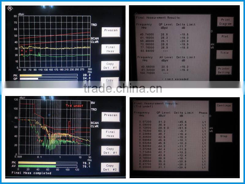 2016 Competitive product drop led square ceiling panel light