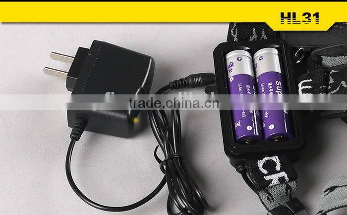 SupFire 900lm hot sale led Headlight rechargeable head torch made in china