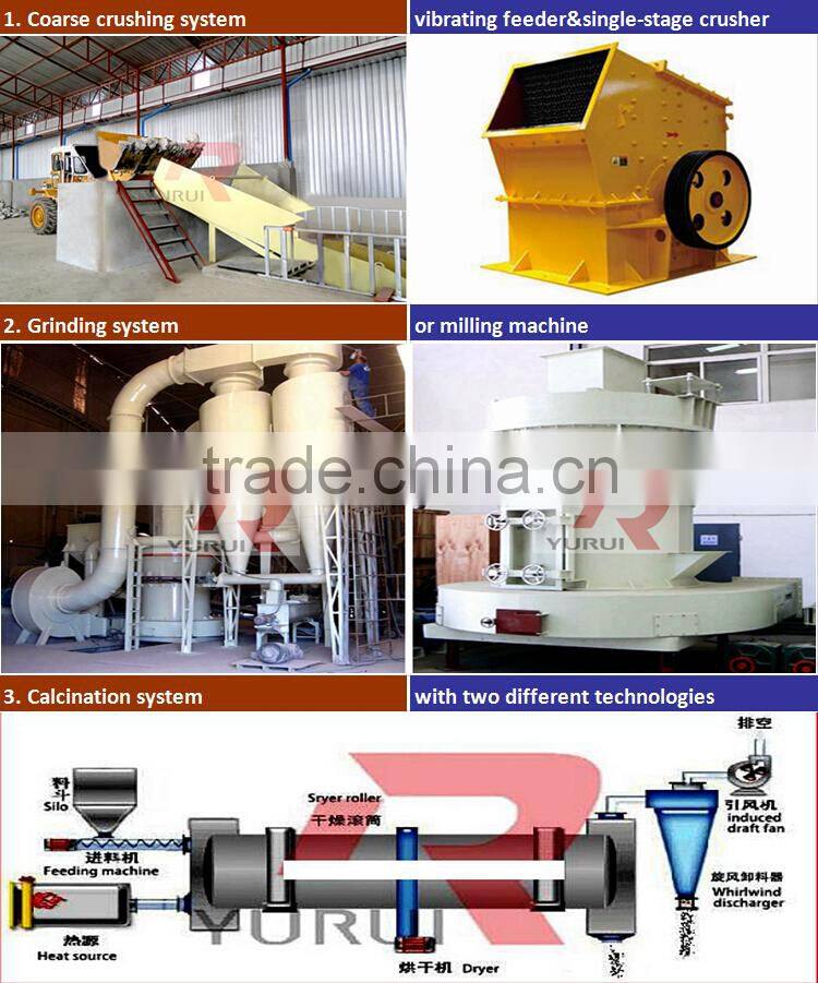 sell gypsum powder production line/small gypsum powder plant