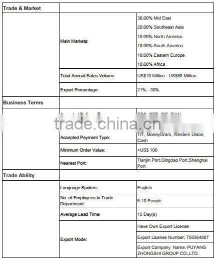 API standard Pumping Units oil pump jack