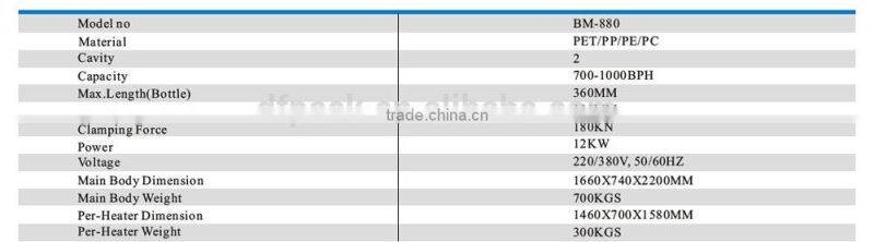 Full-auto fully automatic machine with reasonable price BM-880