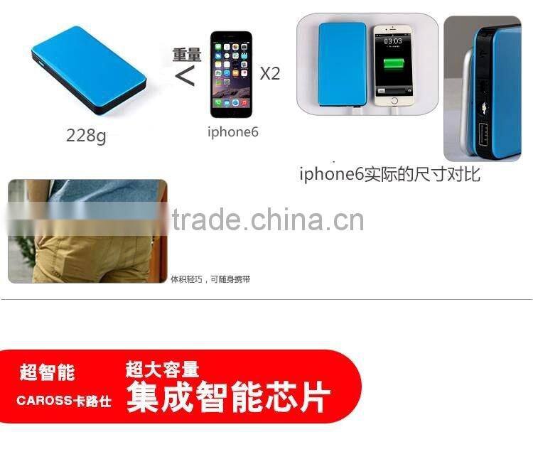 8000mAh emergency starting power supply for automobile