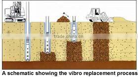 ZCQ75 Vibro Replacement (Stone Columns)