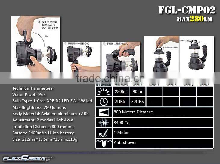R2 3w led handhold rechargeable tool flashlight