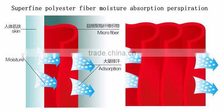 100% Polyester Fabric Hollowfiber Filled Comforter