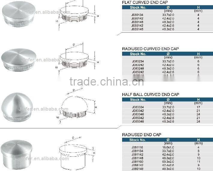 stainless steel end cap/Stainless steel Flat End Cap/inox baluster