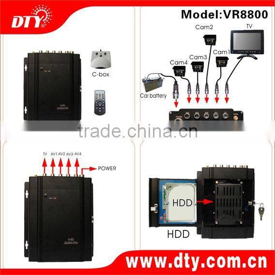 4-CH HDD realtime vehicle DVR recorder
