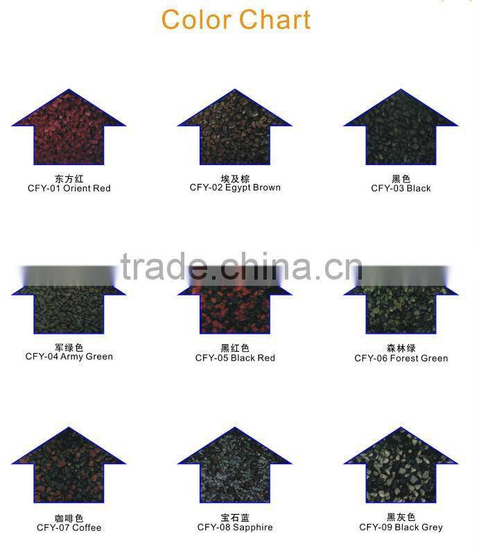 galvanized twisted shank roof nail factory