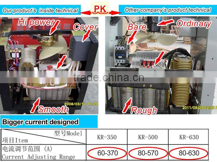 Best quality panasonic KR CO2 welding machine with thyristor control KR-500