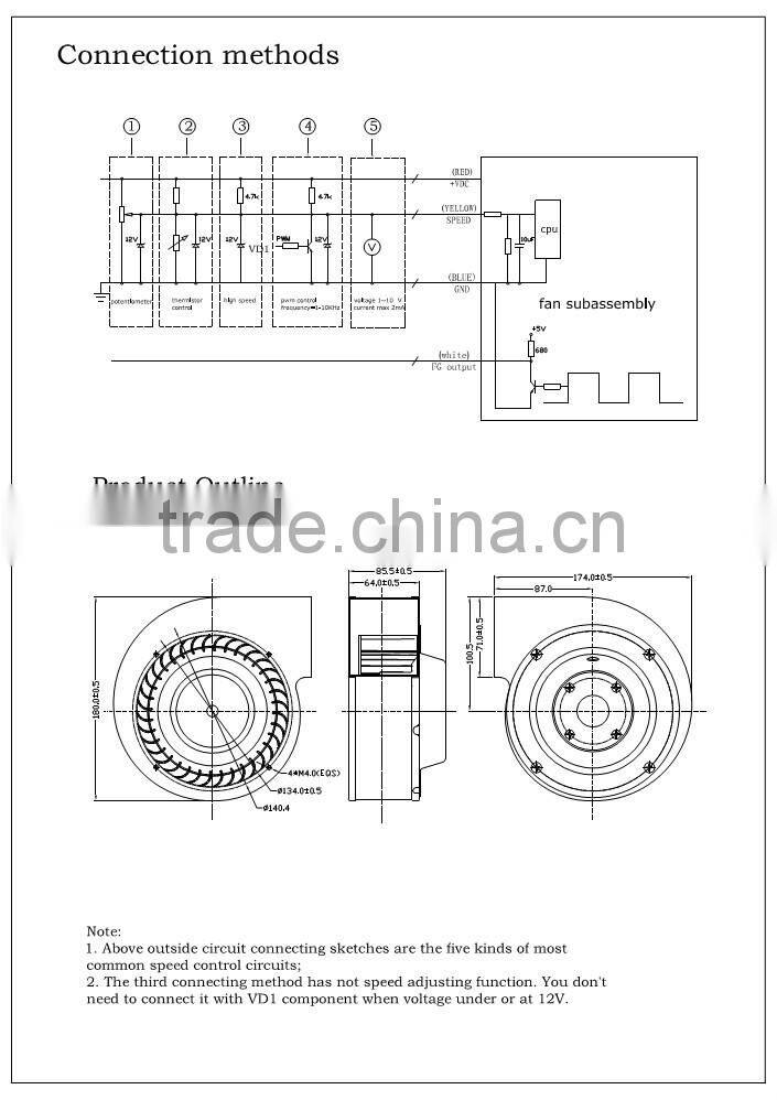 NEW Product ! PSC 24v dc fan blower With CE & UL Since 1993