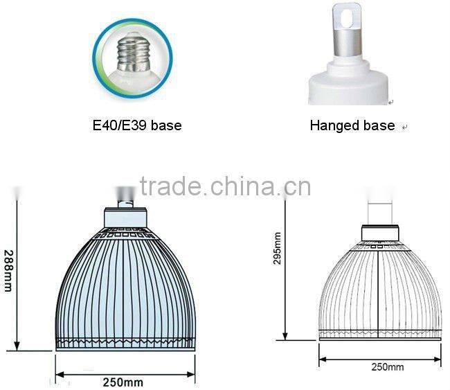 150W Hi-IP eco-friendly ORIGINAL CREE LED High Bay