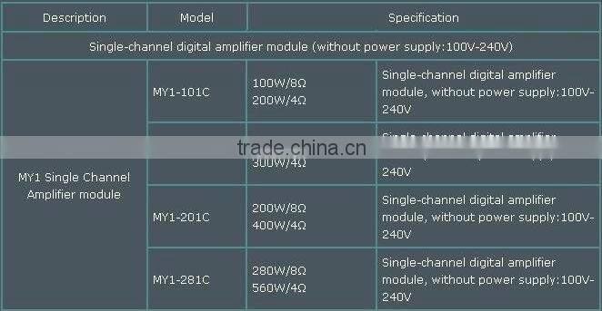 BOYOHO MY2 Series dual-channel class d amplifier module
