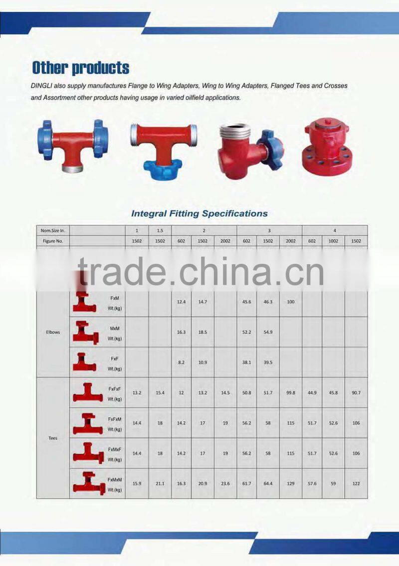 fig 1002carbon steel union