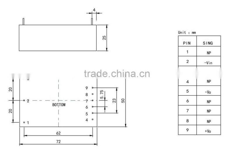 25w step-down dc power converter with 600v to 24v