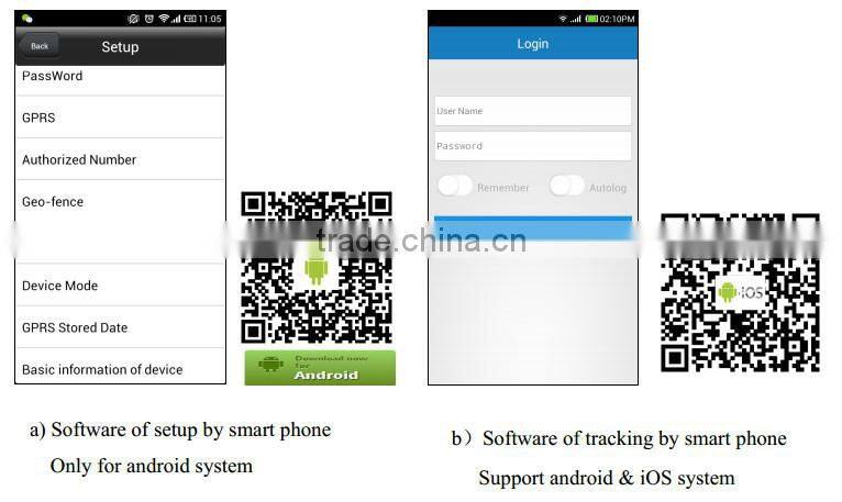 auto tracking quad brand smart gps vehicle tracker