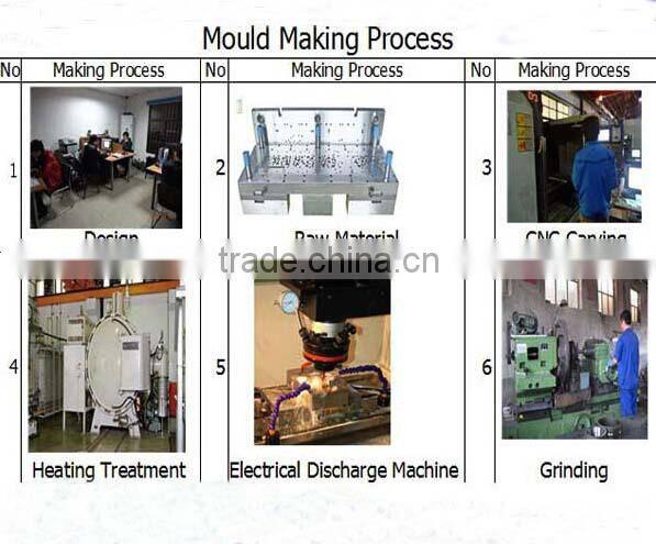 China Alibaba Bicycle Water Bottle Holder