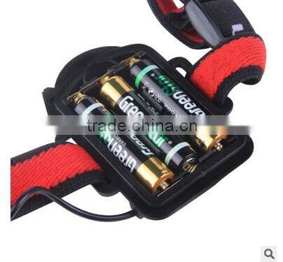 Hot Sale! Ultra Bright 500 Lumen Q5 LED Headlamp Headlight Zoomable Head Light Lamp