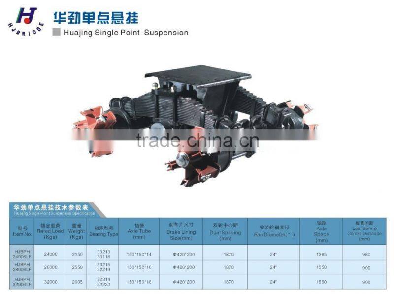 trailer bogie axles popular used in africa