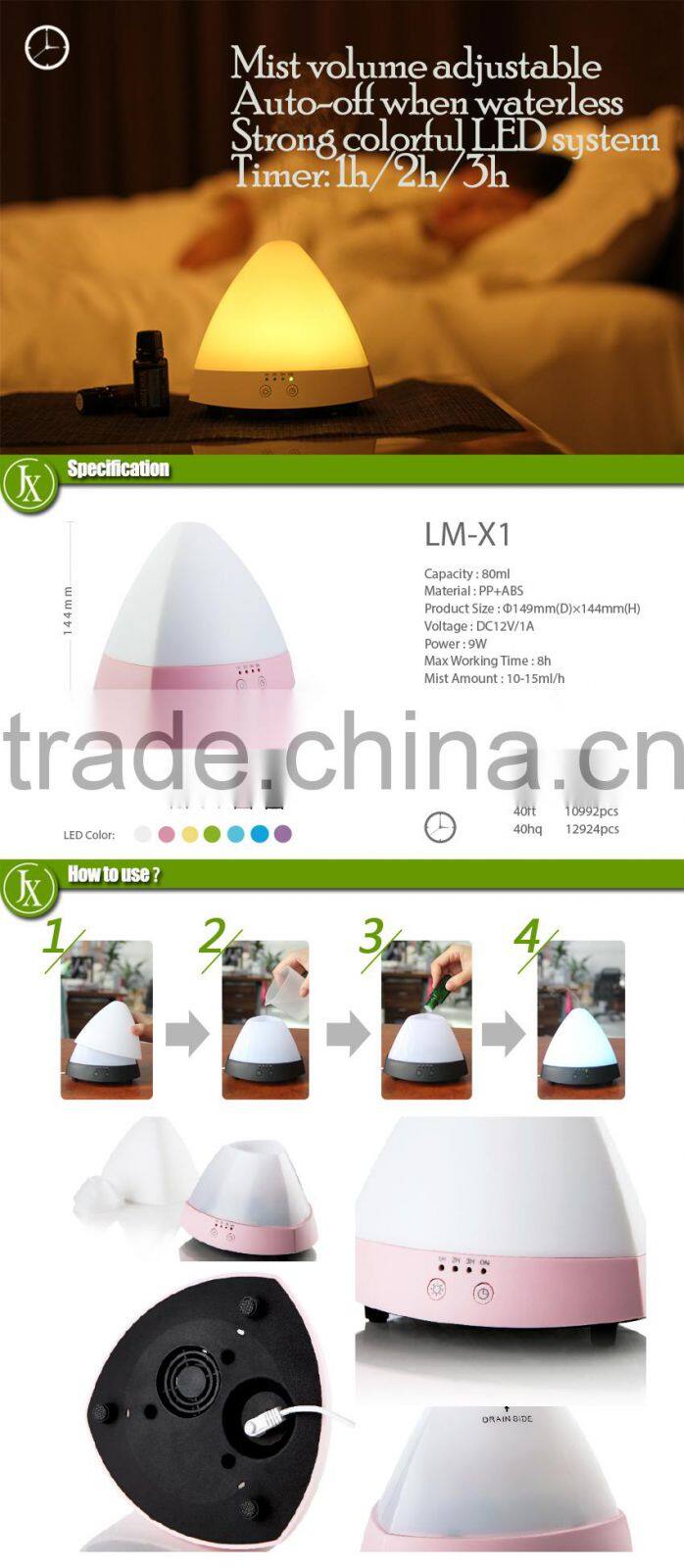 80ML Surpersonic Aromatic Perfume Scent Diffuser