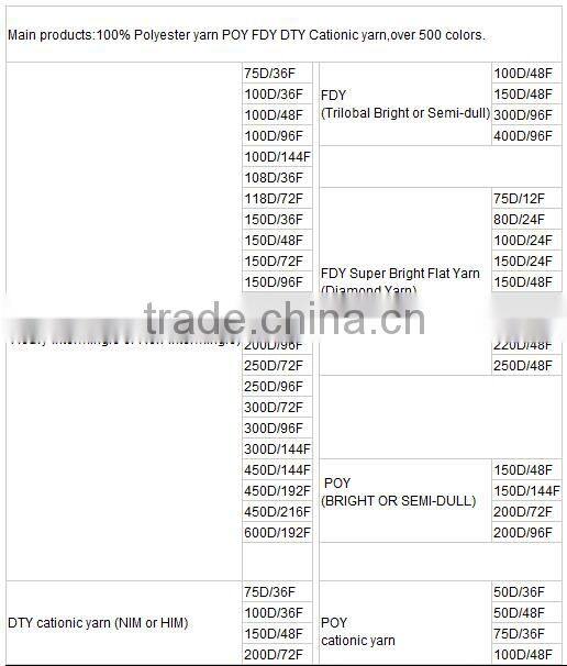 300D/96F/2 S+Z draw textured yarn DTY