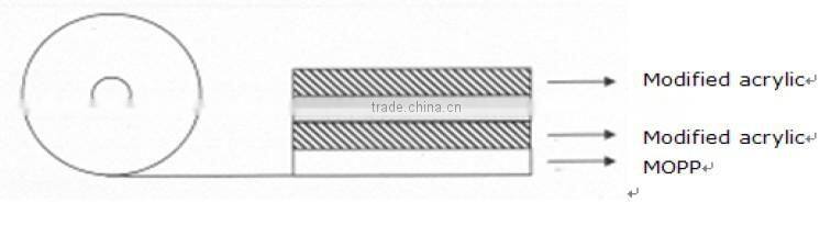 Polyester Double-sided tape Stretch Film tape