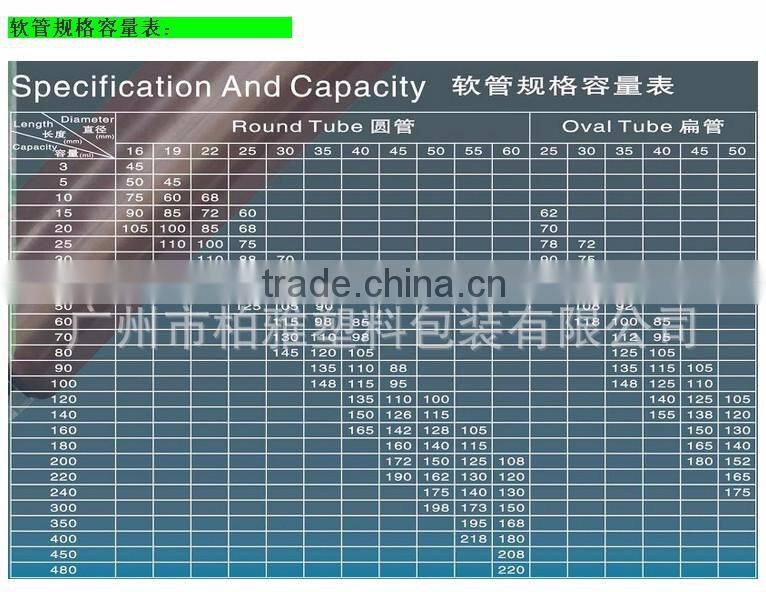 200g oval plastic packaging tube for body lotion