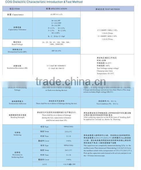 0805 10UF 5% X7R 25V MultiLayer Chip Ceramic(MLCC) Capacitor.