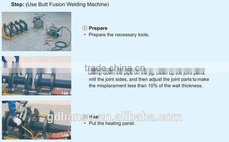 Hot sale-China NO.1 Pipe Brand- LESSO HDPE water pipe