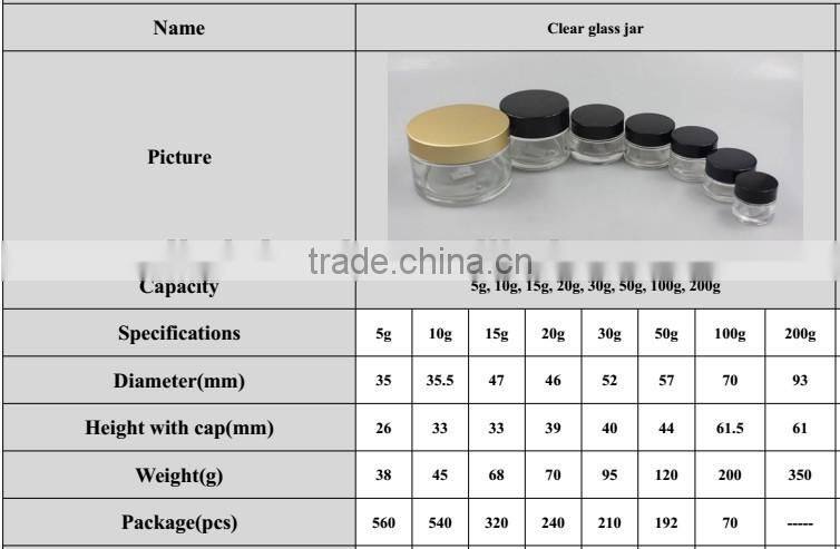 Personal Care Industrial Use glass Cream Jar